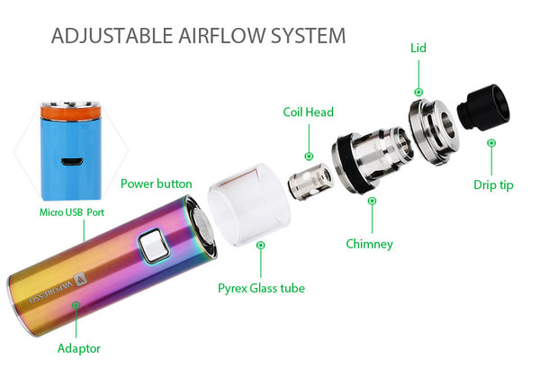 Vaporesso Veco solo kit Rainbow  The Vape Chase